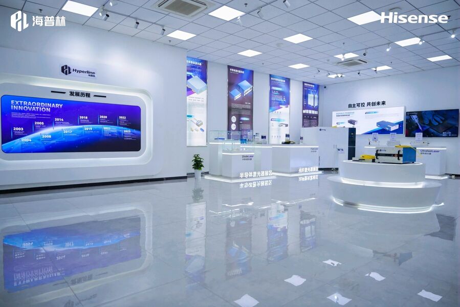 Hyperline Beijing Ltd. 제조업체의 생산 라인