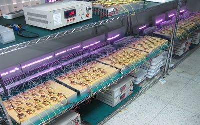 Hyperline Beijing Ltd. 제조업체의 생산 라인